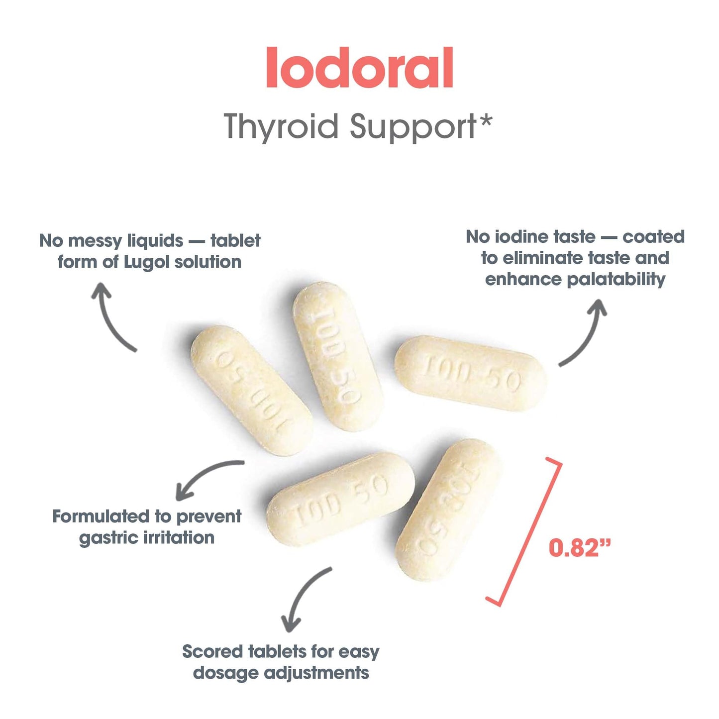 Optimox Iodoral 50 mg Tablet, 90 Count