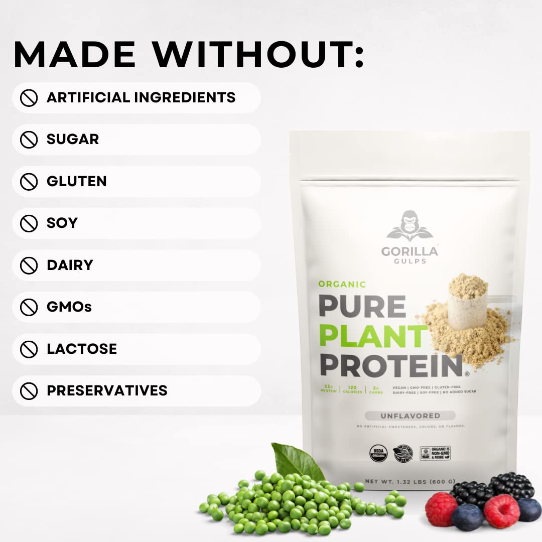 Gorilla Gulps USDA Certified Organic Plant Protein Powder, 21.1644