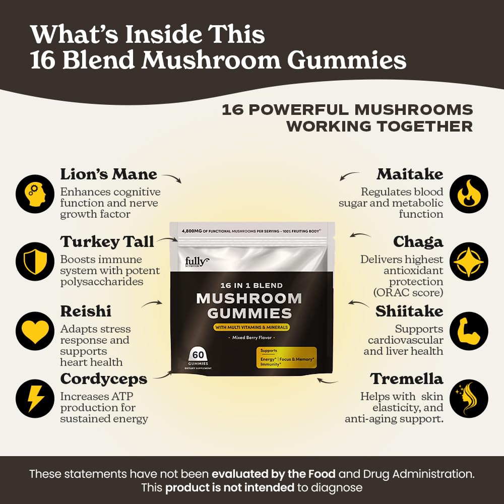FULLY NUTRITION Lion's Mane Mushroom Gummies, 60 Count
