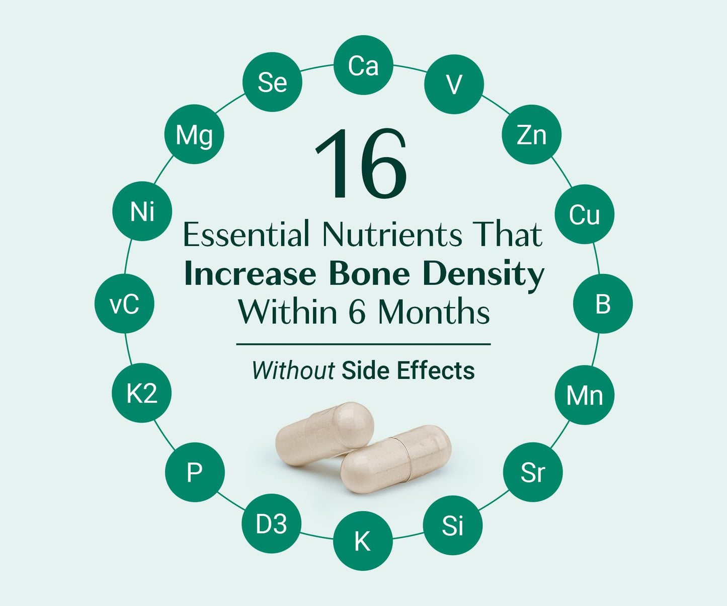 ALGAECAL Bone Health Bundle - D3 Complete (1000 IU) + K2, Vitamin E, Vitamin A & Plant-Based Calcium Clinically Supported to Increase Bone Density, 180 Softgels