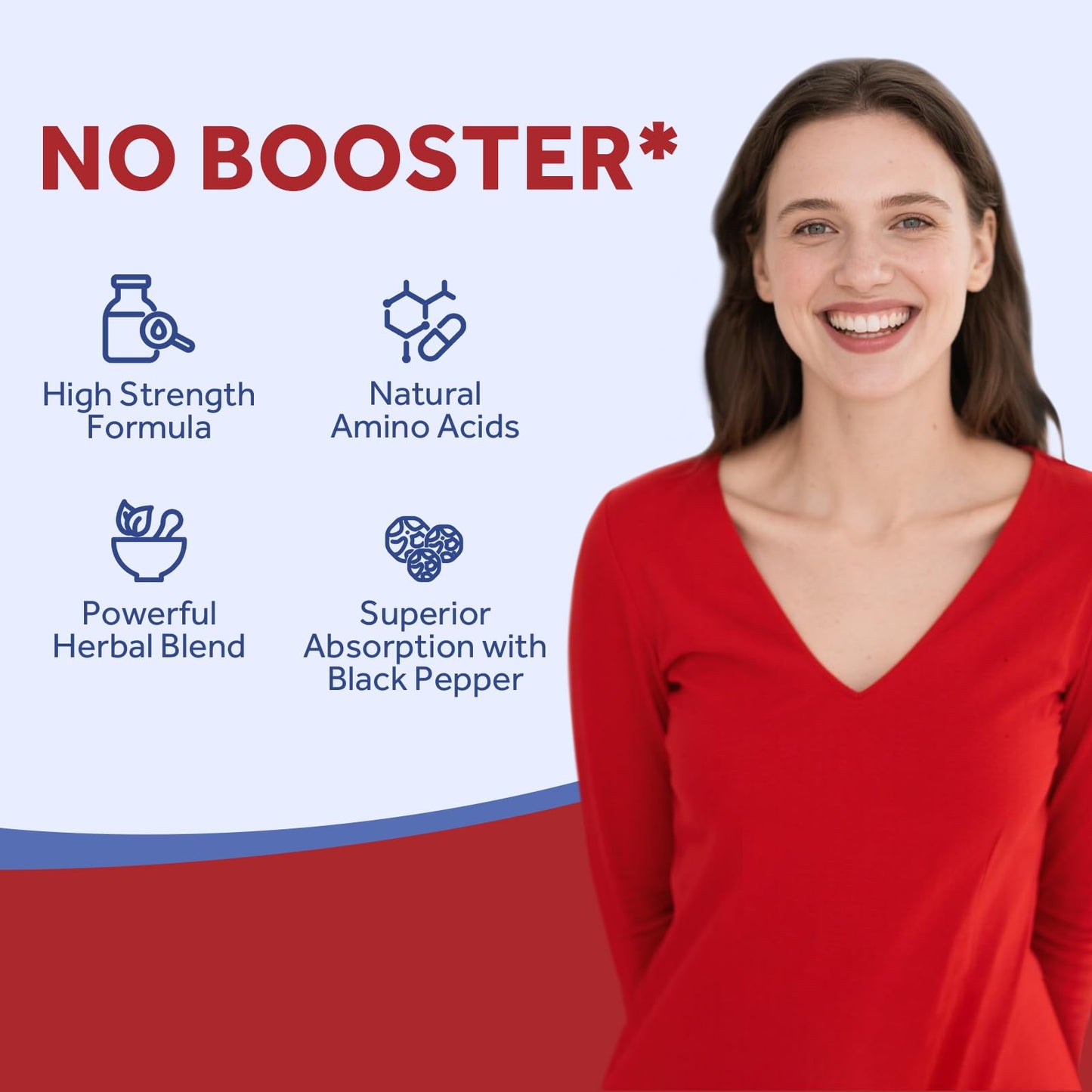 Doctor's Recipes Nitric Oxide Booster Capsule, 60 Capsules