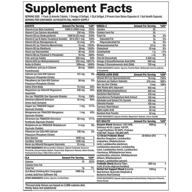 Gaspari Nutrition Anavite Capsule 30 Count