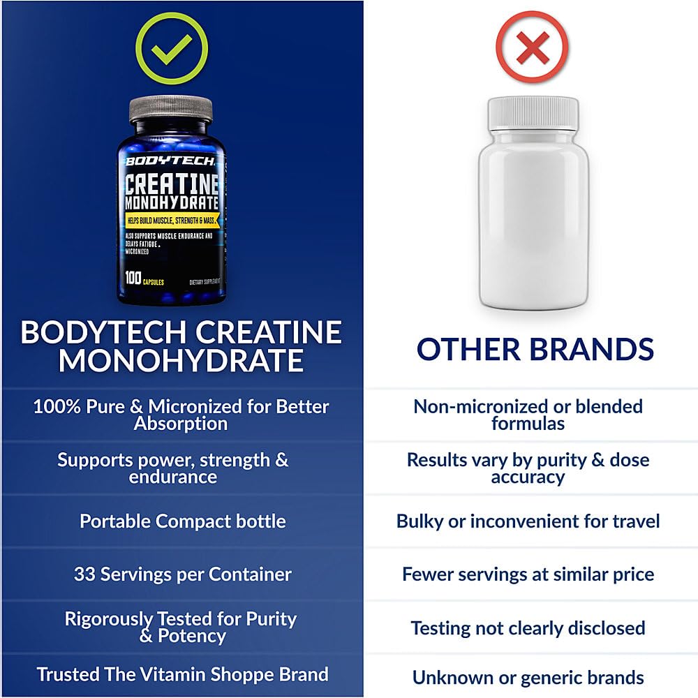 BodyTech Creatine Monohydrate Capsules, 100 Capsules