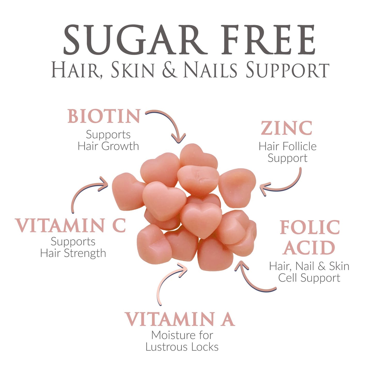 Nature's Nutrition Hair Vitamins Gummies Biotin 5000 mcg, 60 Gummies