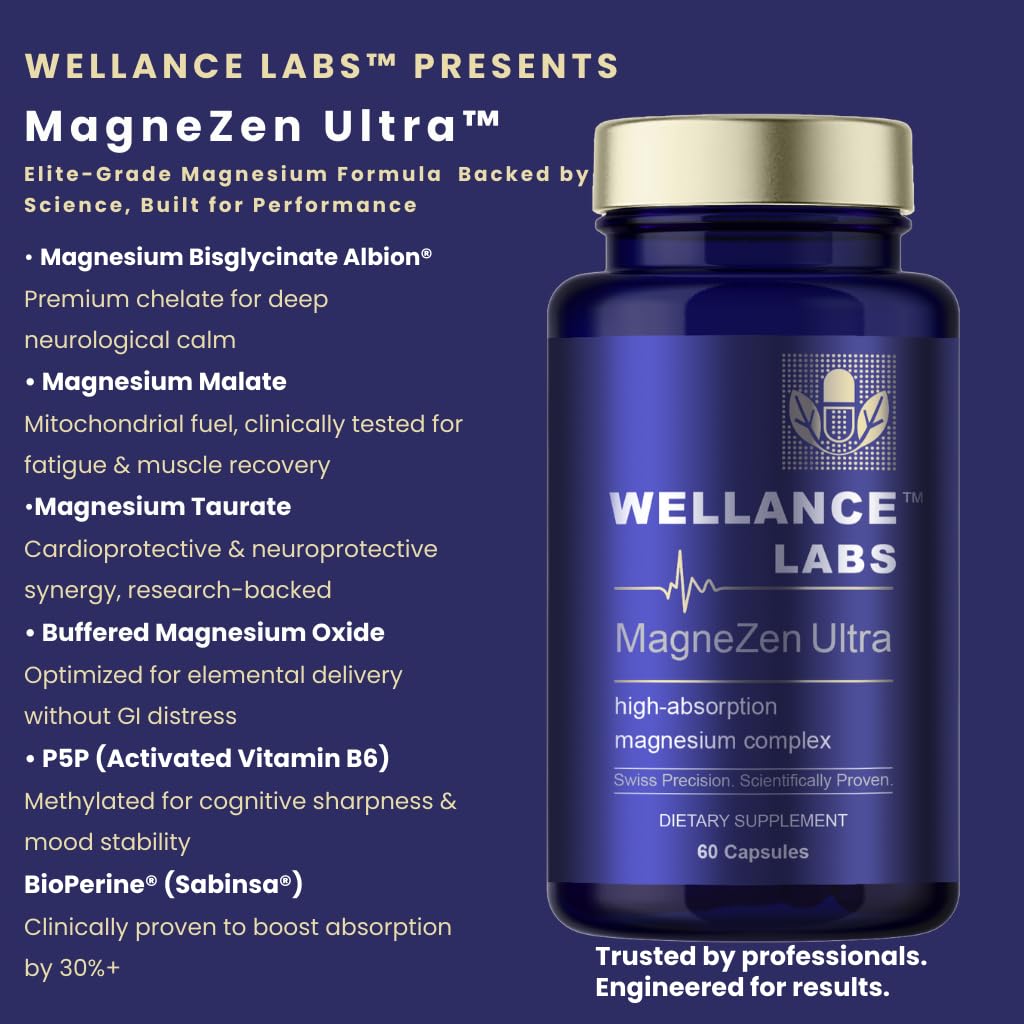 Wellance Labs MagneZen Ultra Magnesium Complex with B6 Capsules, 60 Count