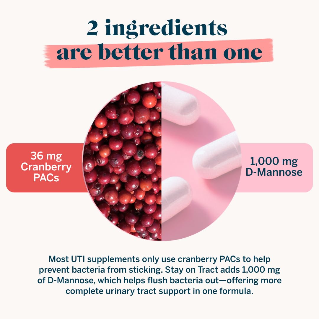 Gemma Stay On Tract Cranberry Supplement Urinary Tract Support for Women Capsule 60 Count