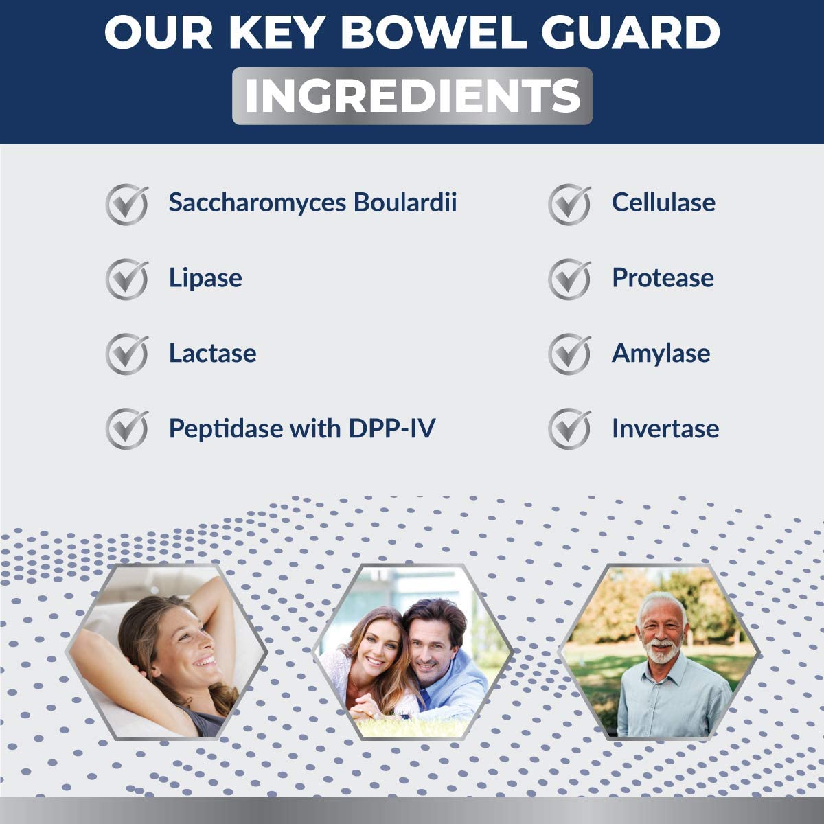 Peak Biome Bowel Guard Plant-Based Digestive Enzyme Supplements with Probiotics 60 Capsules
