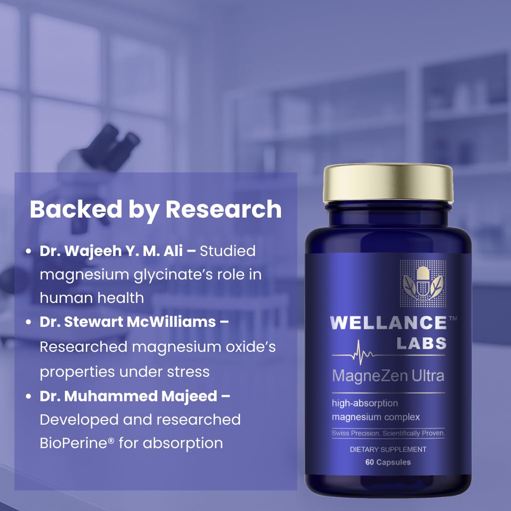 Wellance Labs MagneZen Ultra Magnesium Complex with B6 Capsules, 60 Count