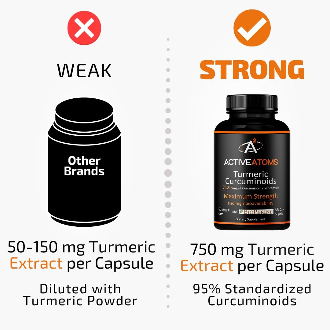 Active Atoms Turmeric Extract Capsule with BioPerine 750 mg per Capsule, Standardized 95% Curcuminoids, Non-GMO, 60 Veggie Capsules