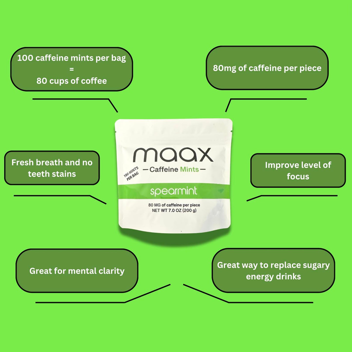 Maax Caffeinated Gum Caffeine Mints Spearmint Chewable, 100 Pieces
