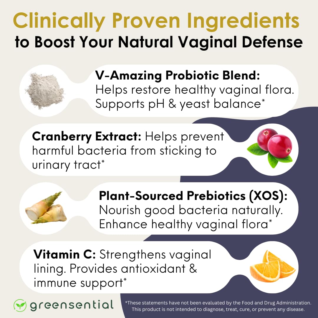 Greensential Vaginal Probiotics & Prebiotics Capsule, 120 Count