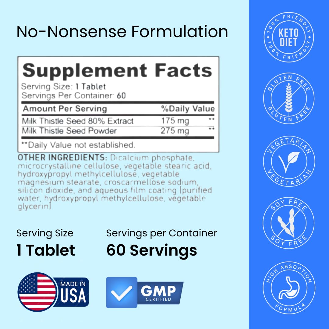 Crazy Muscle Milk Thistle Matrix Tablet, 60 Count