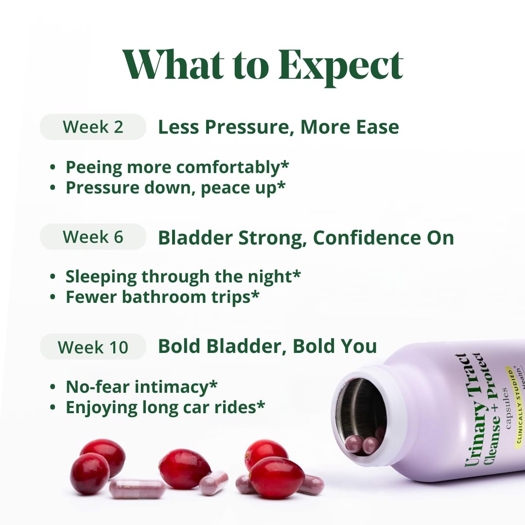 Semaine Urinary Tract Cleanse & Protect Capsule 60 Count