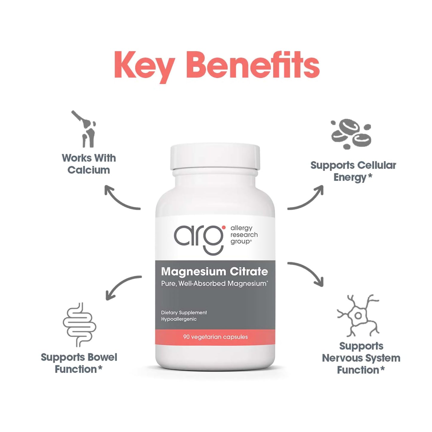 Allergy Research Group Magnesium Citrate 170 mg Bone Health Energy Capsules, 90 Count
