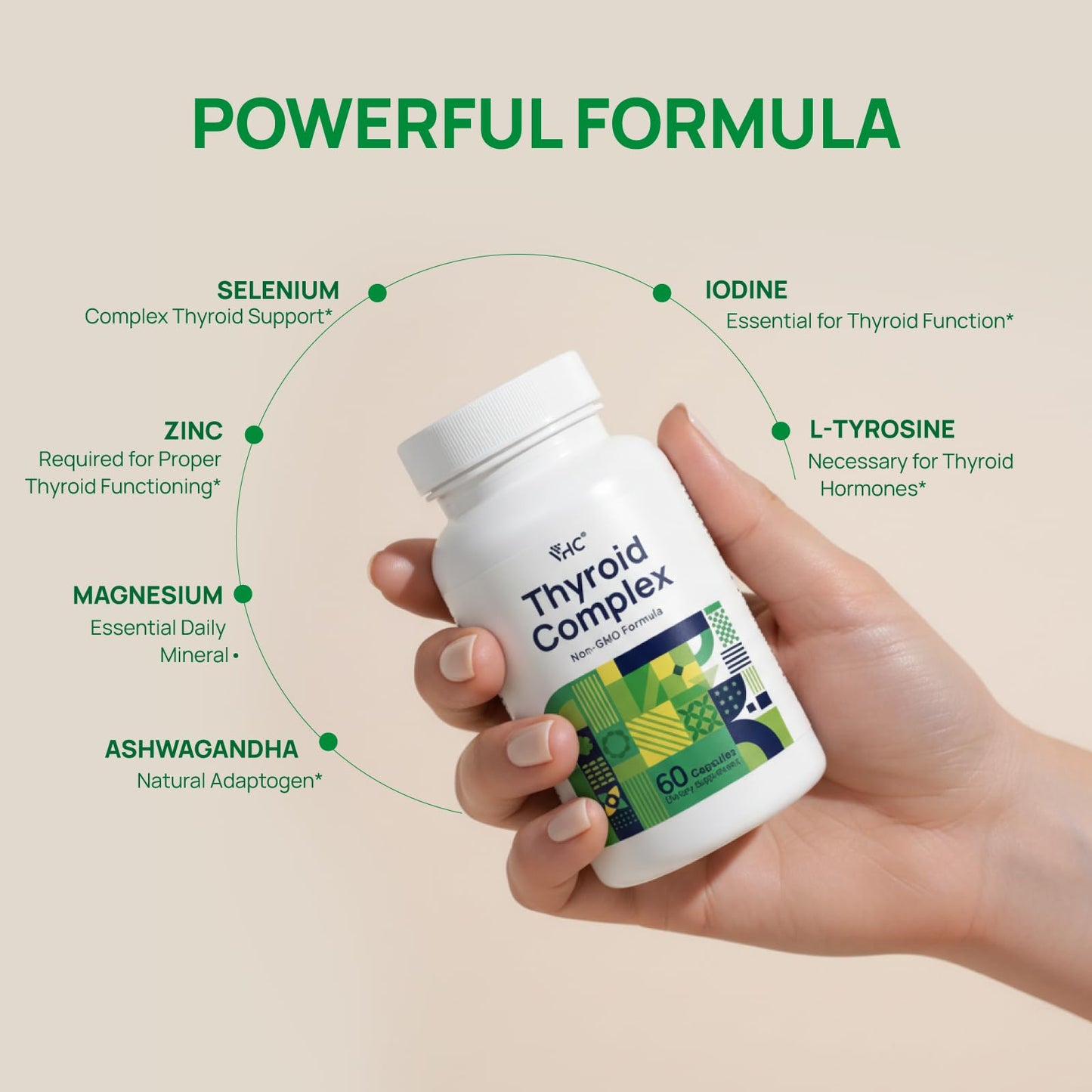 VHC Thyroid Support Supplement for Women & Men, Complex with Iodine, Selenium, B12, Zinc, Ashwagandha, Non-GMO, Capsule, 60 Count
