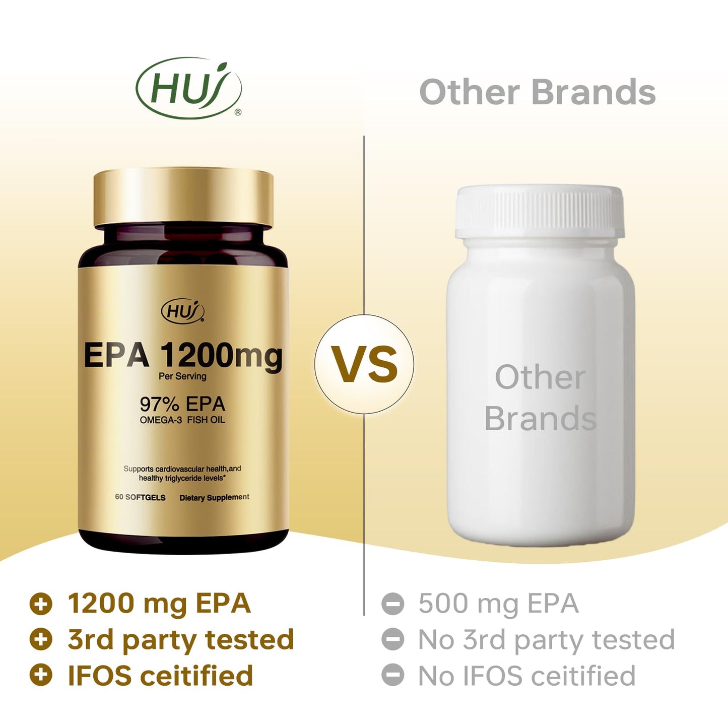 HUJ 97% EPA Omega-3 Fish Oil, 60 Softgels