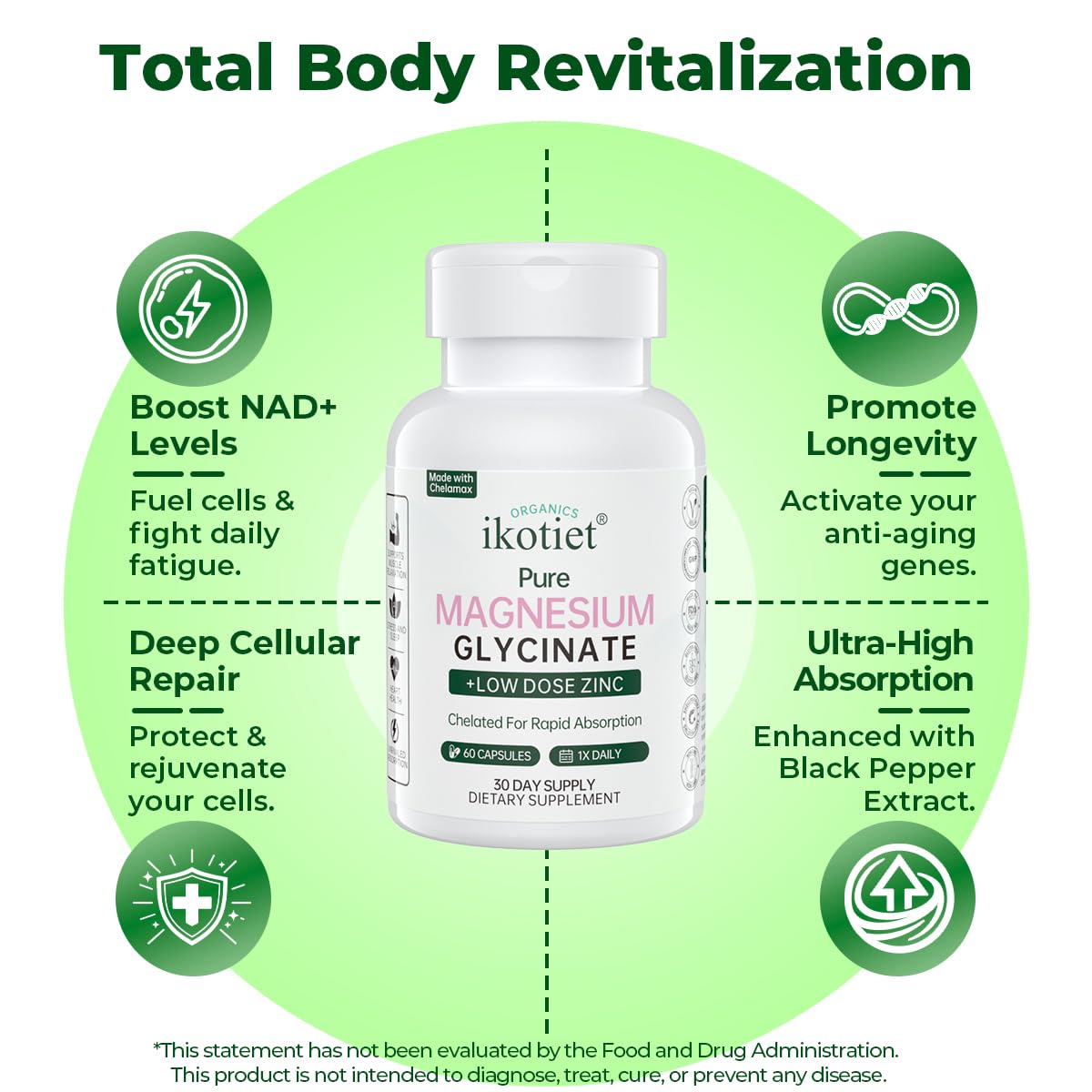 IKOTIET Magnesium Glycinate with Low Dose Zinc, Chelated Gentle Absorption, Vegan Capsules, 180 Count