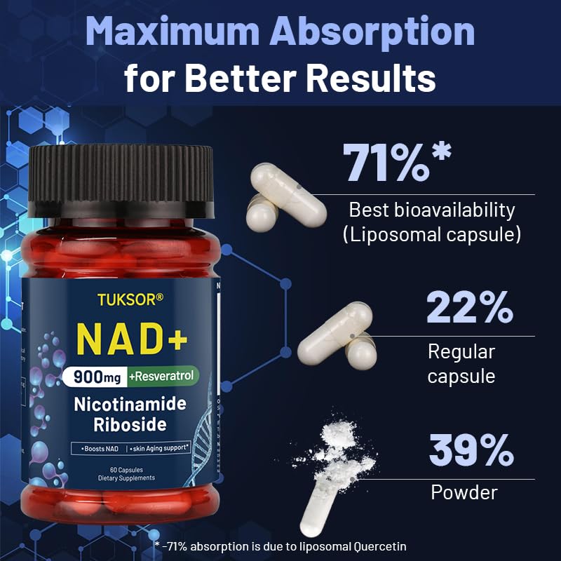 TUKSOR NAD+ Supplement Nicotinamide Riboside Liposomal Resveratrol for Cellular Repair, Energy Support, Vitality and Focus, 60 Capsules