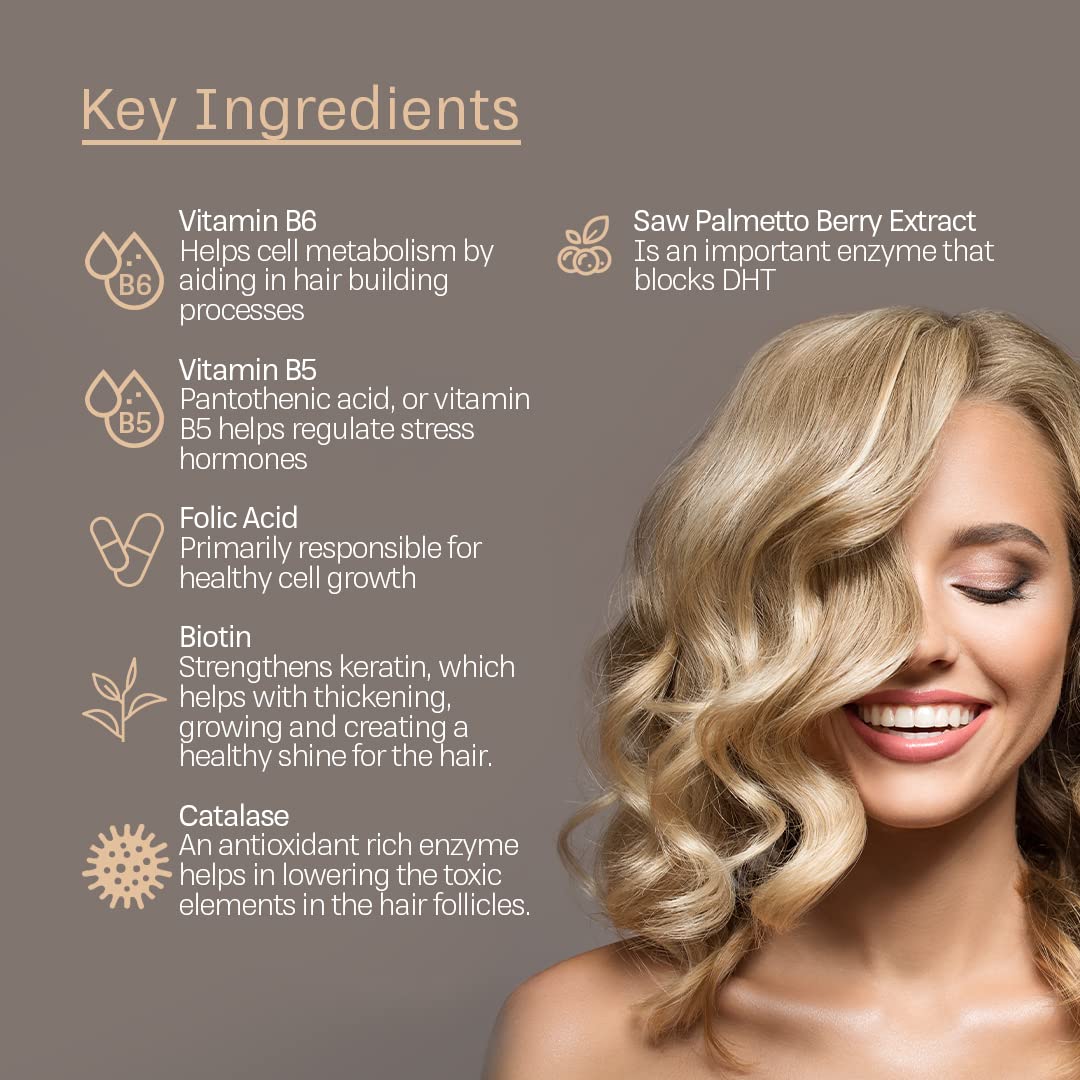 sspjoi Hair Growth Supplement 250 mg - Anti-Grey Supplement for Men and Women with Folic Acid, B-Vitamins & Biotin - Supports Grey Hair Change and Promotes Strong Healthy Hair Capsule 60