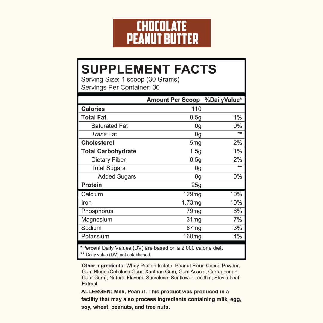 Selfevolve Isotein Isolate Whey Protein Powder, Chocolate Peanut Butter, 1.92 lb