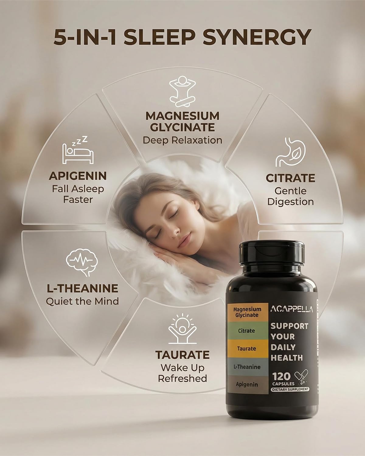 ACAPPELLA Magnesium Citrate Capsules with Magnesium Glycinate, Magnesium Taurate, L-Theanine & Apigenin, 120 Capsules