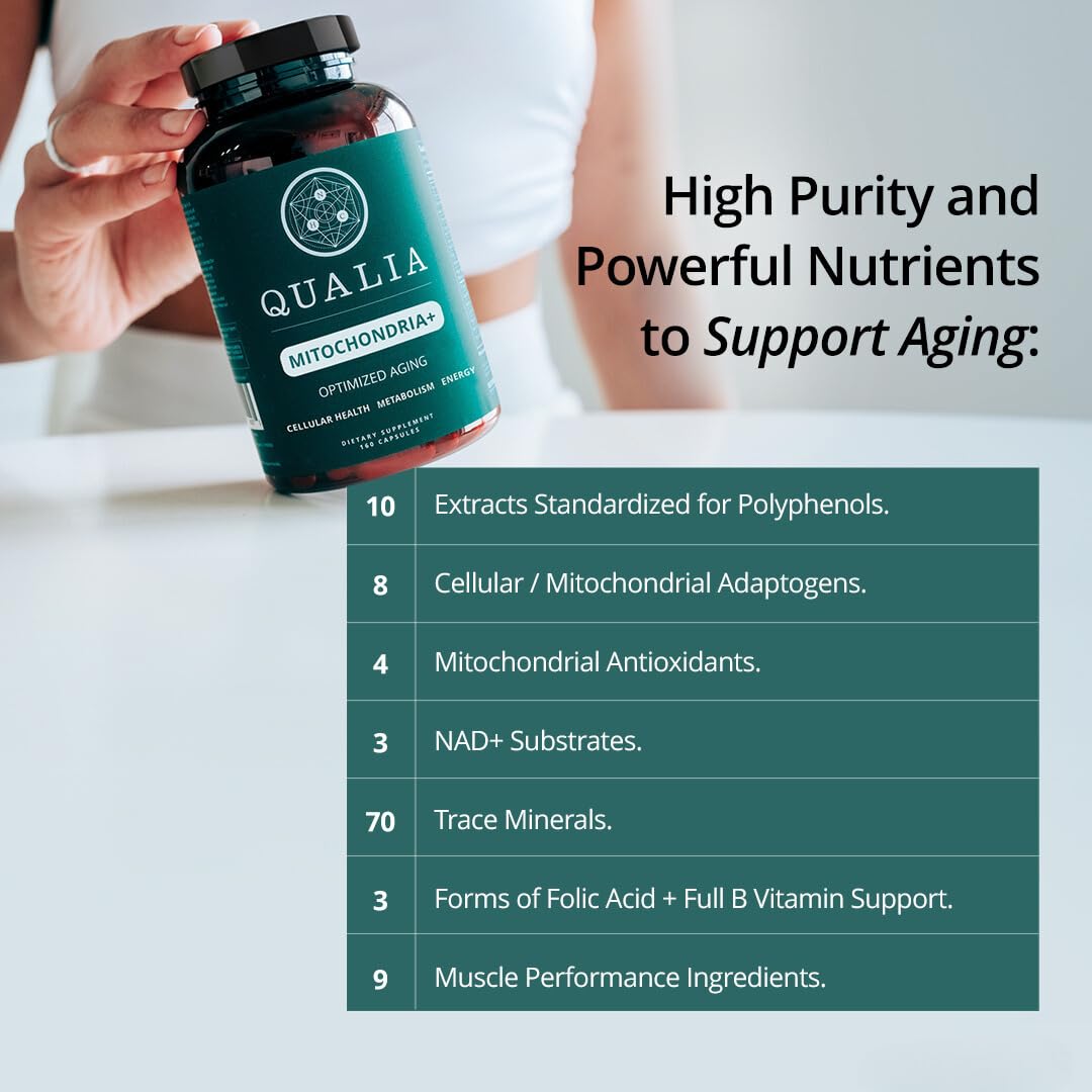 Qualia Life Sciences Mitochondria+ 160 Capsules