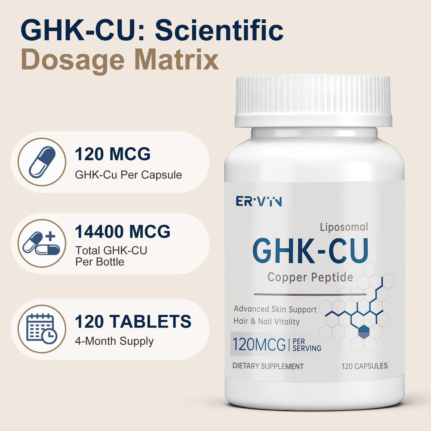 YASLIM Erivyn GHK-Cu Copper Peptide Supplement Capsules 120 Count