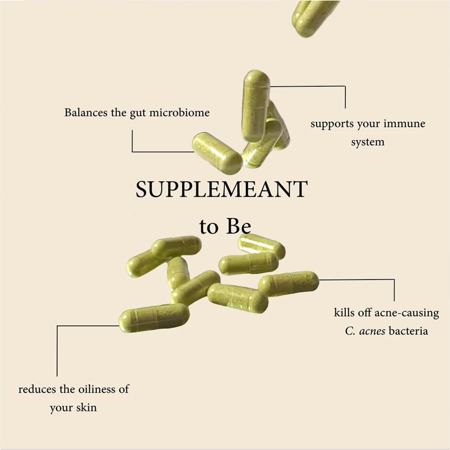 Dermala FOBO Supplement to Be Acne Capsule 30 Count