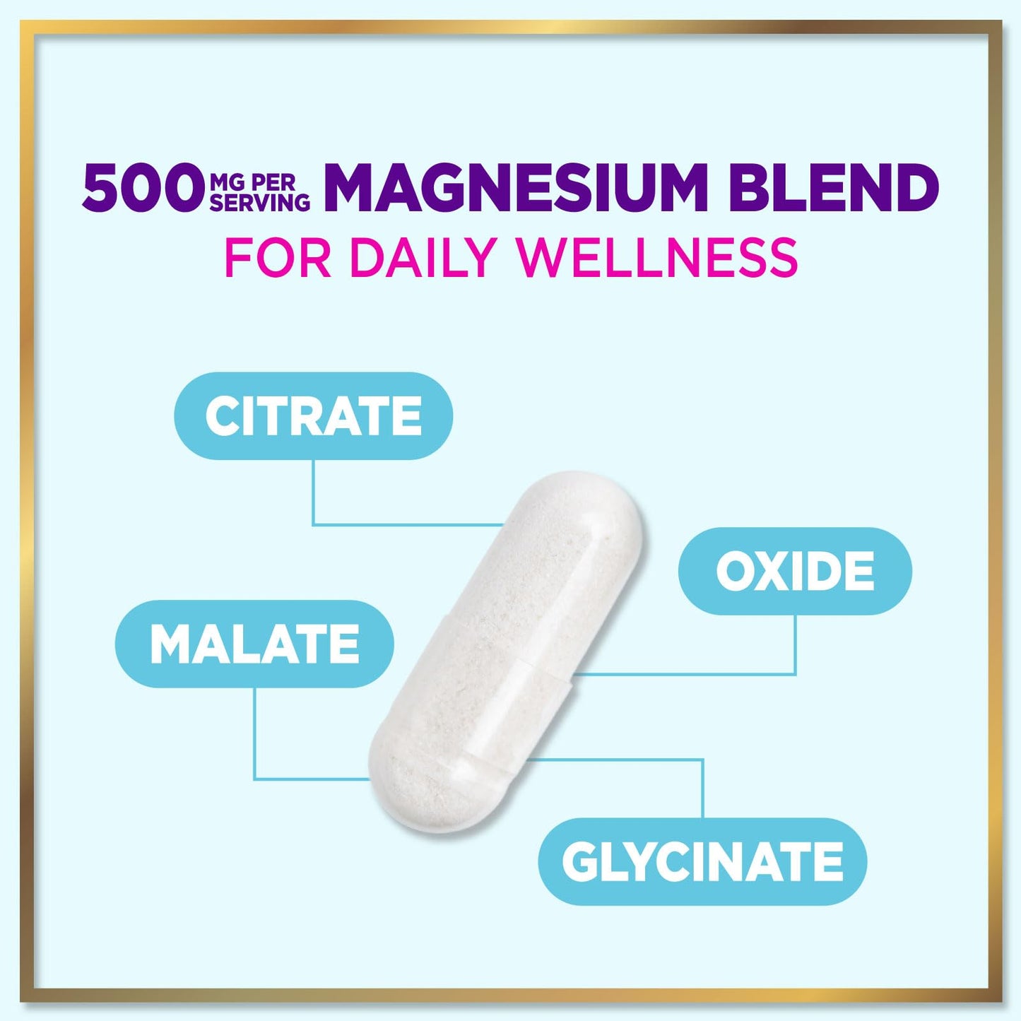 Hello Lovely! Magnesium Complex - 500mg Elemental Blend of Glycinate, Citrate, Malate & Oxide, 60 Capsules