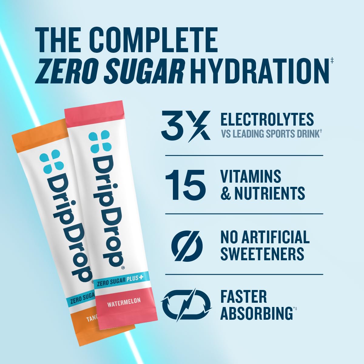 DripDrop Hydration Zero Sugar Plus Electrolyte Packets Powder, 8 Count