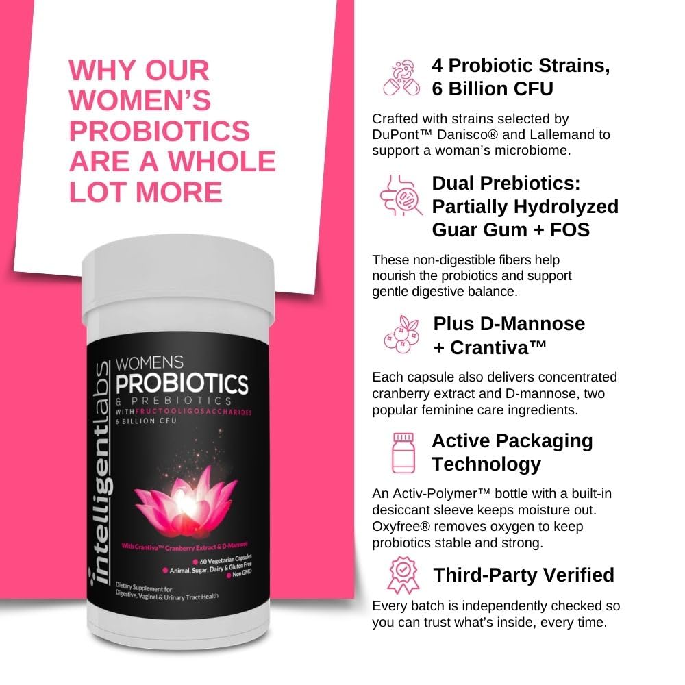 Intelligent Labs Women's Probiotics & Prebiotics Vaginal & Urinary Support Capsule, 60 Count