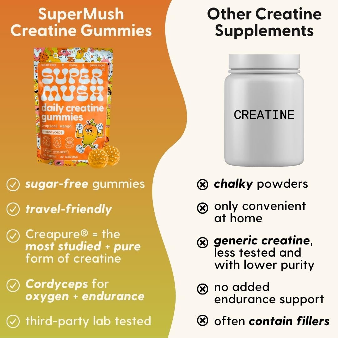 SuperMush Daily Creatine Gummies with Cordyceps Mushroom Extract, 60 Count