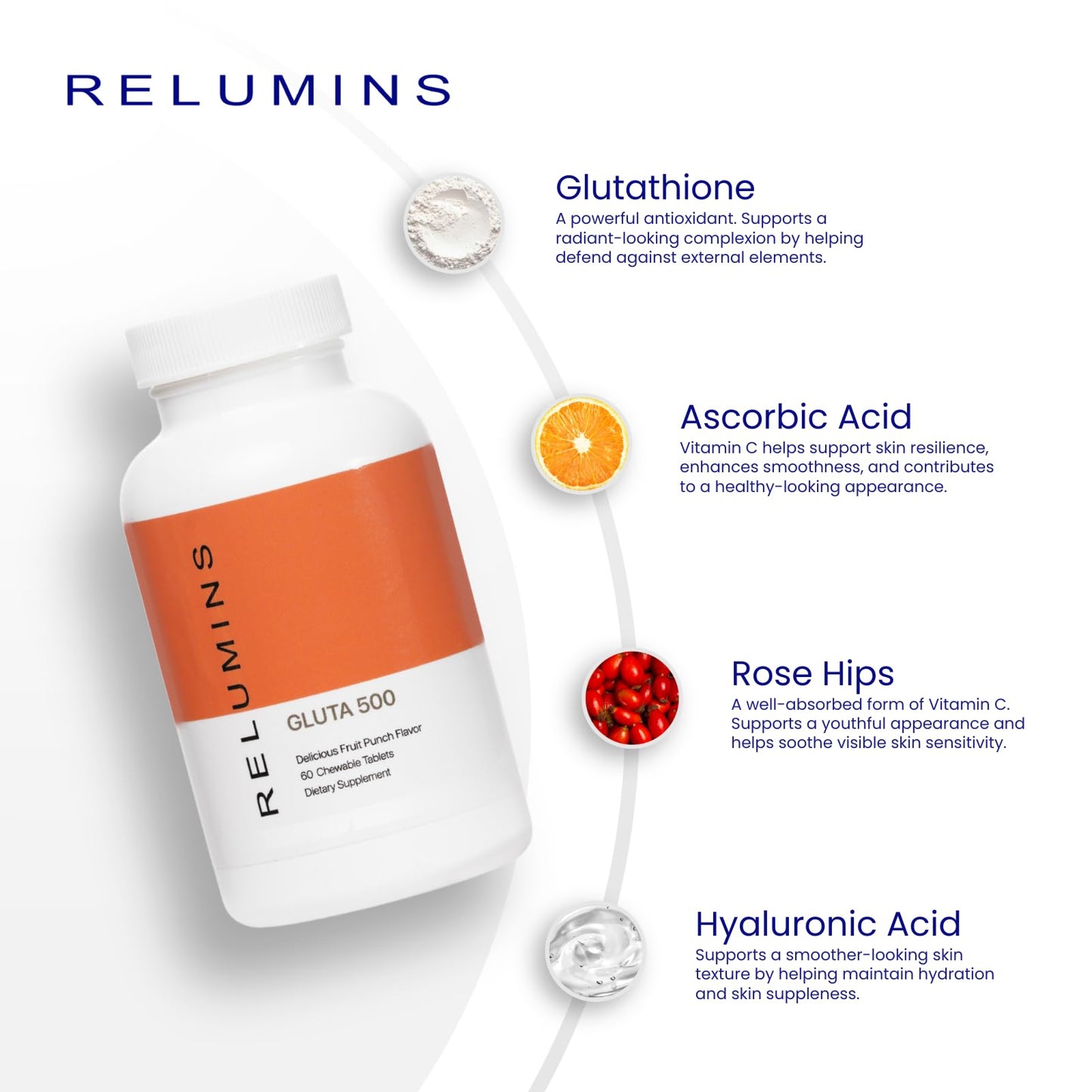 Relumins Gluta 500 Chewable Tablets 180 Tablets