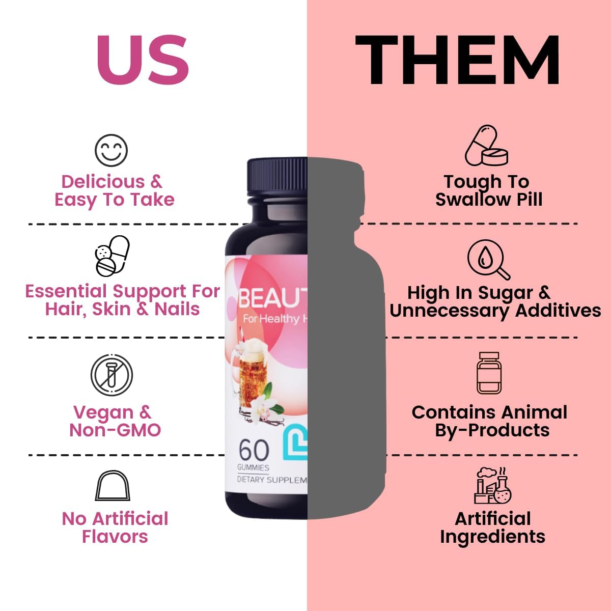 LIVS Beauty Plus Biotin Gummy Vitamins - 60 Gummies