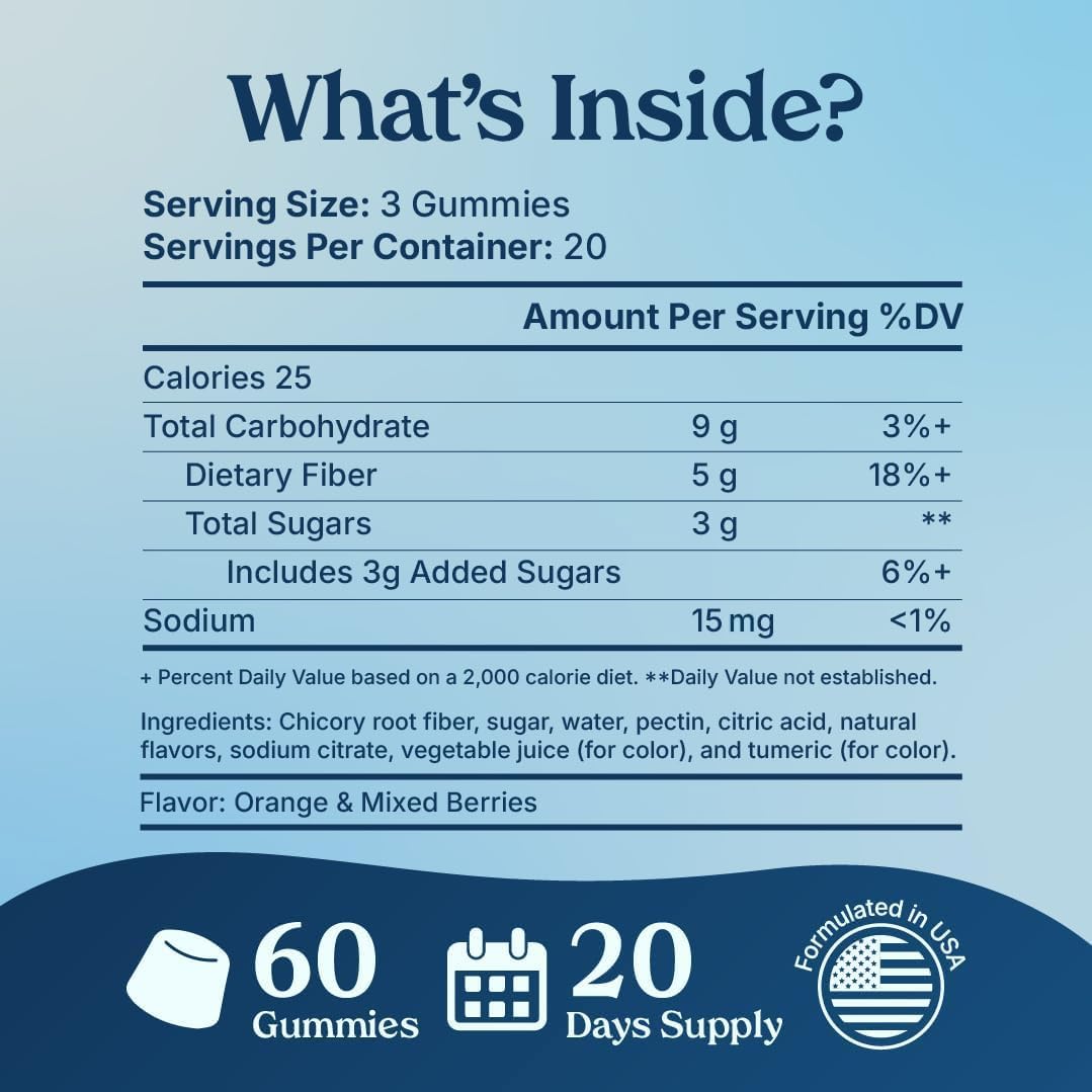 Poop Like a Champion Fiber Gummies 60 Count