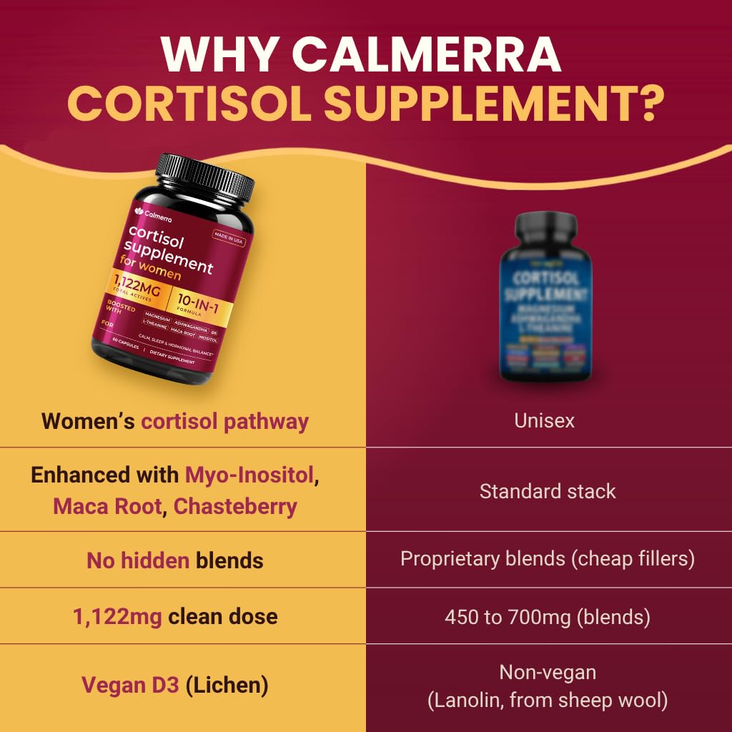 Calmerra Cortisol Support Capsules, 60 Count