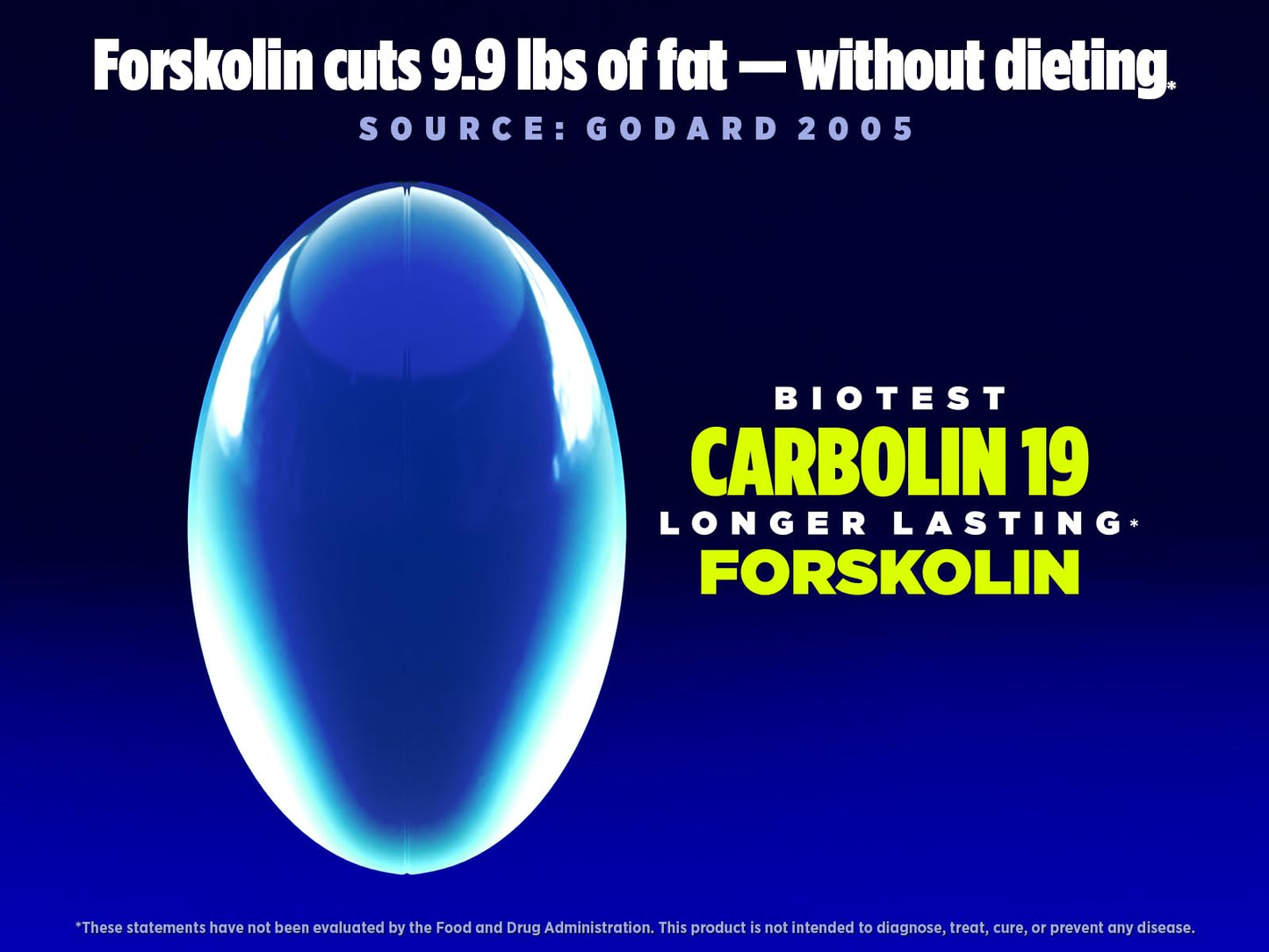 Biotest Carbolin 19-10lb Fat-Loss Without Dieting Softgels 60 Count