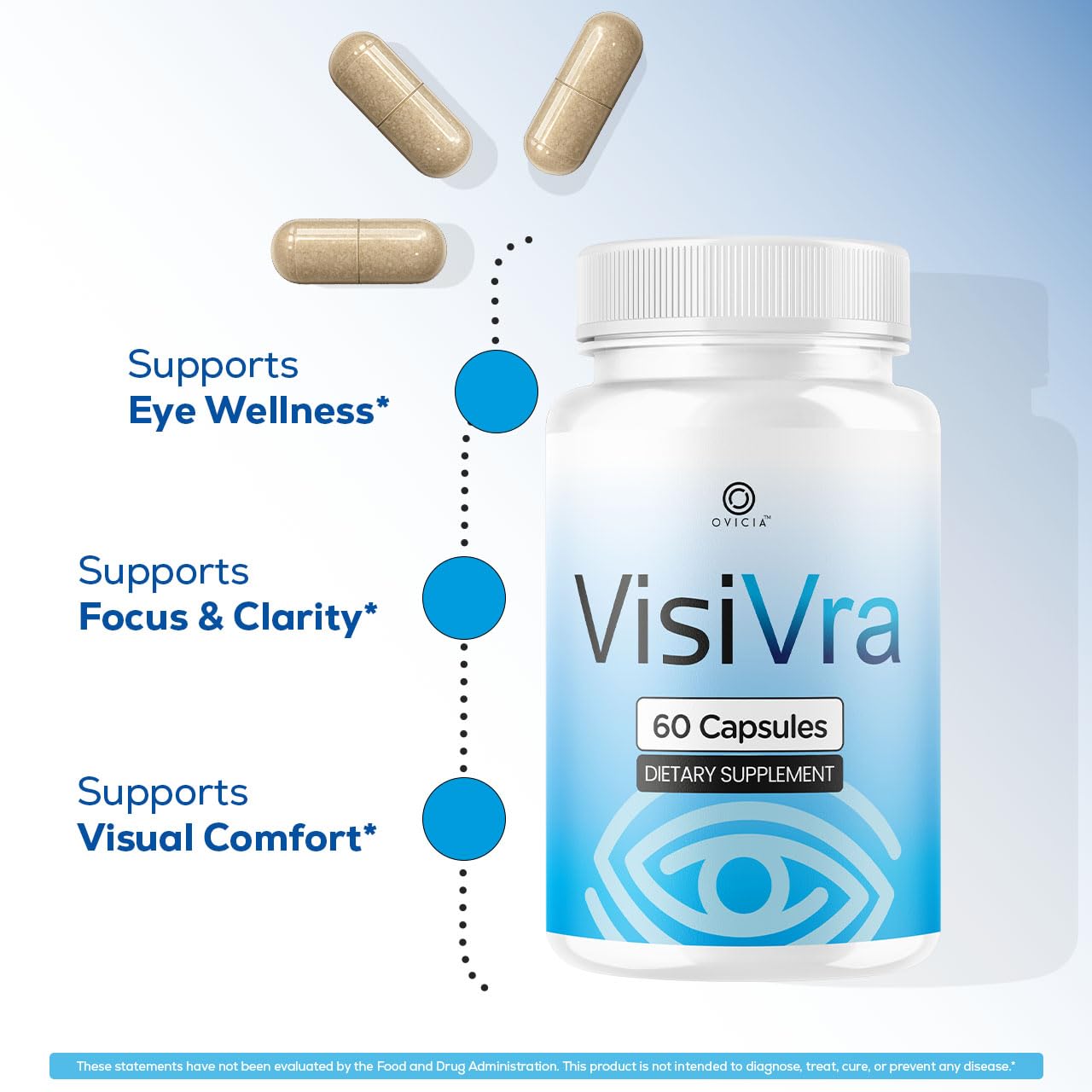 OVICIA VisiVra Capsules 120 Count