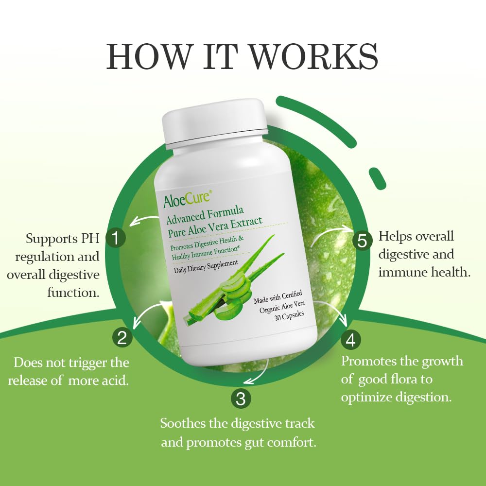 AloeCure Aloe Vera Capsules 3 Bottles