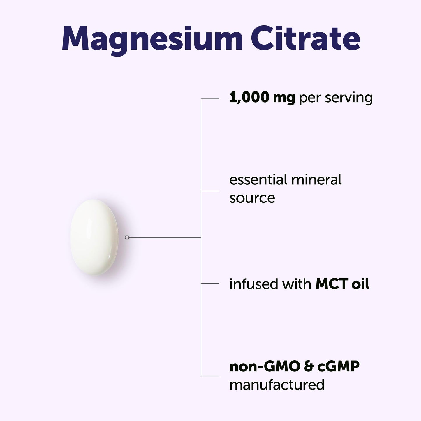 Micro Ingredients Magnesium Citrate 1,000 mg Per Serving Softgels 240