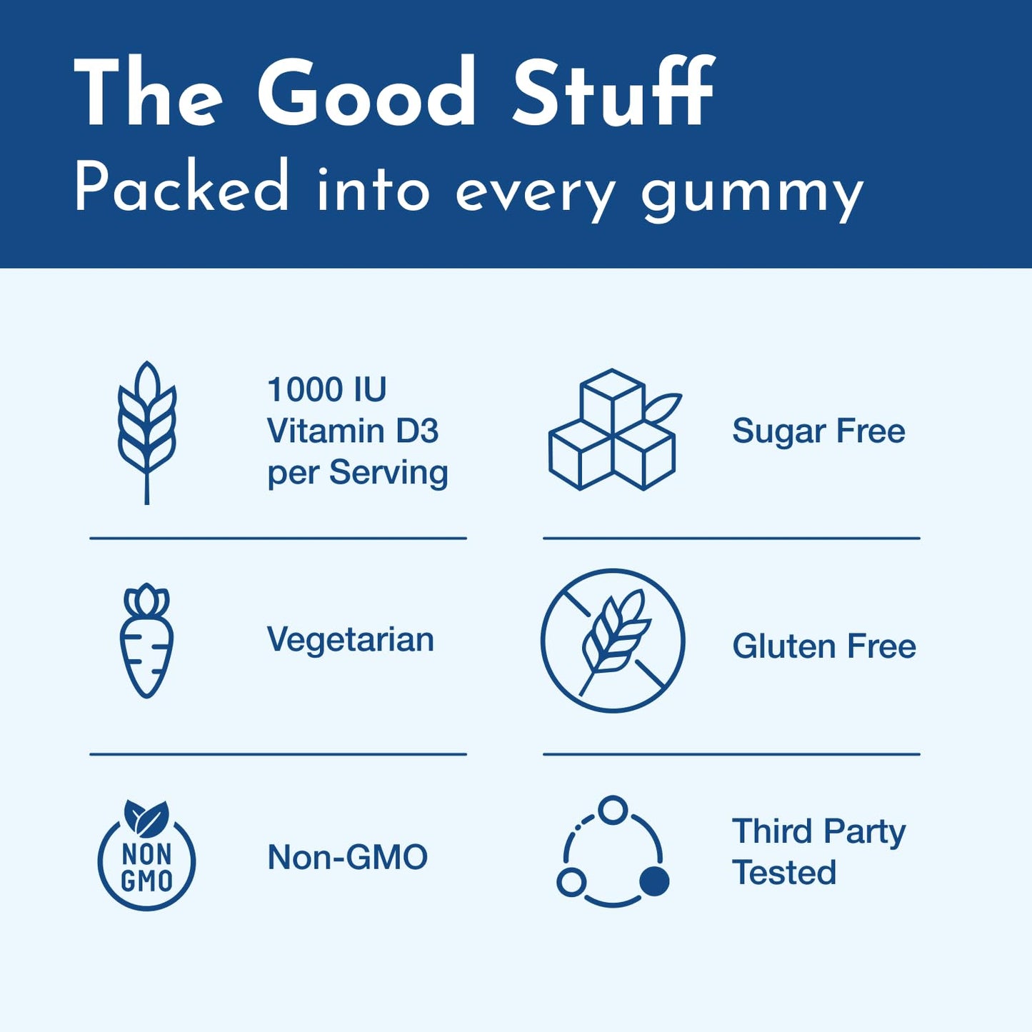 DR. MORITZ Magnesium Glycinate Gummies 60 Count
