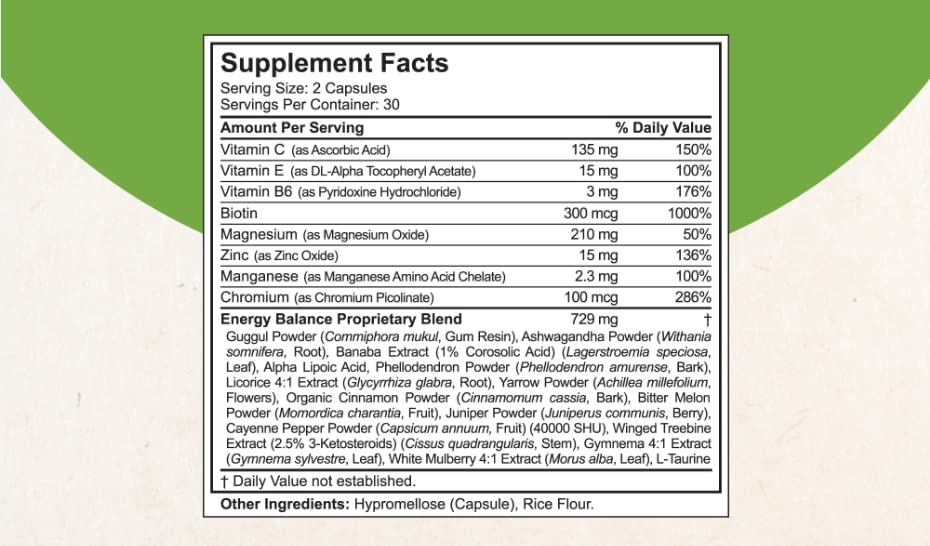 NuBest Blood Sugar Advanced Formula Capsules 120