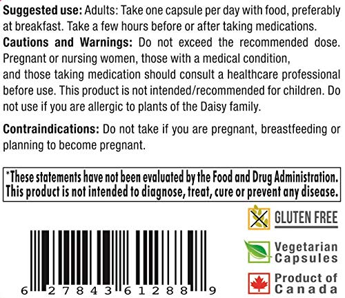 Persavita Saffron 2020 Supplement with Saffron, Resveratrol, Vitamins and Minerals, Zeaxanthin and Lutein Capsules 30 Count