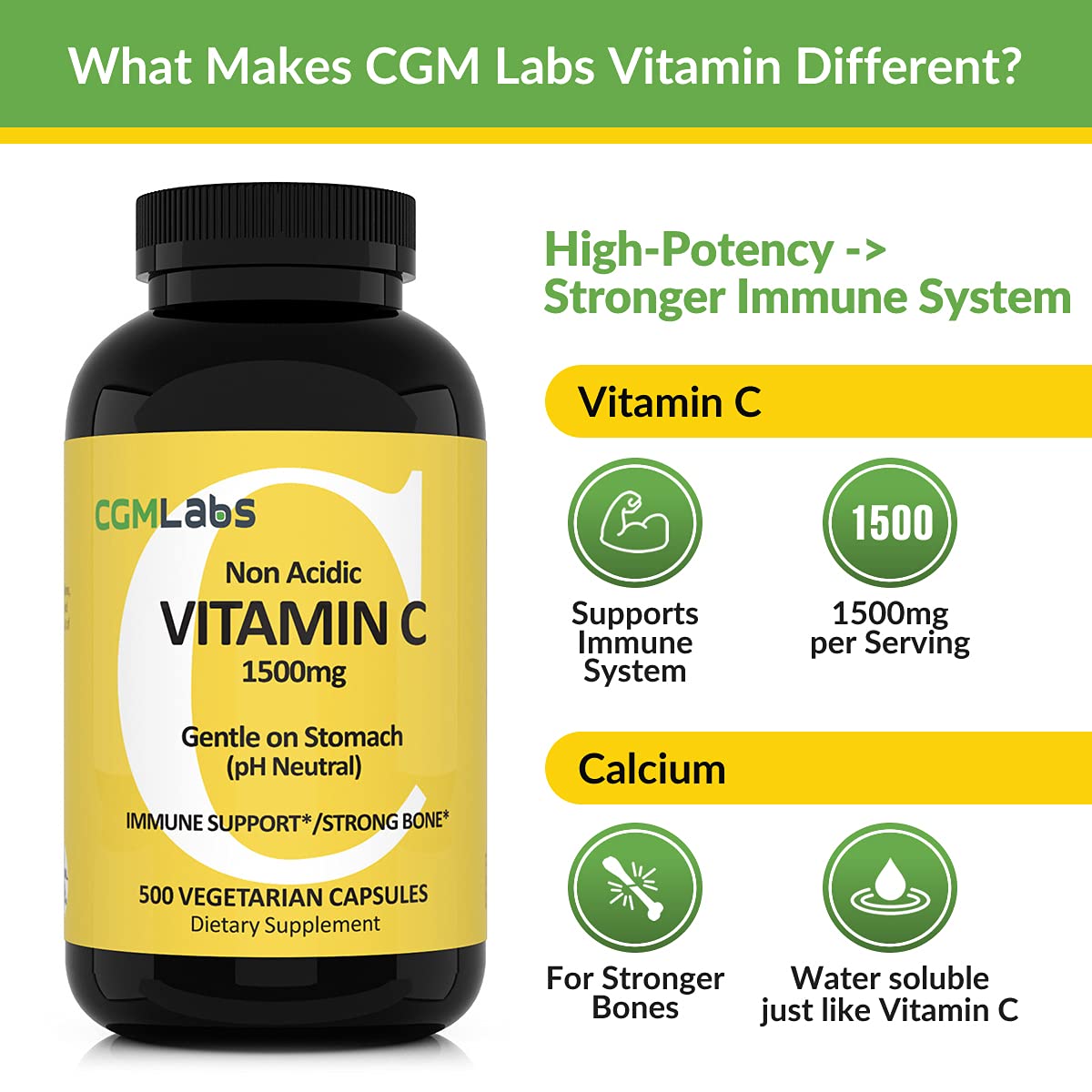 CGMLABS Non-Acidic Vitamin C 1500mg with Calcium Capsules 100