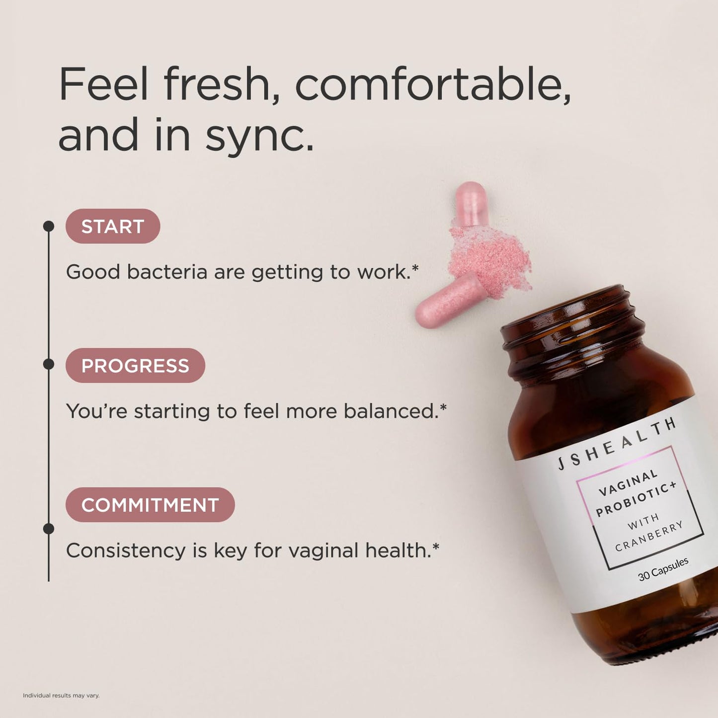 JSHealth Vaginal Probiotic for Women Capsule, 30 Capsules