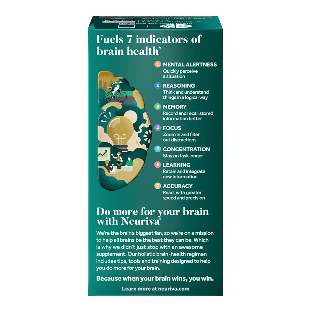 NEURIVA Ultra Brain Supplements for Memory and Focus Capsules, 60 Count