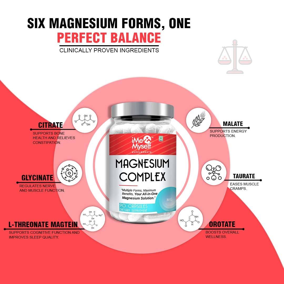 iMeMyself Magnesium Complex All-in-One Magnesium Solution for Multiform Benefits Capsules 90