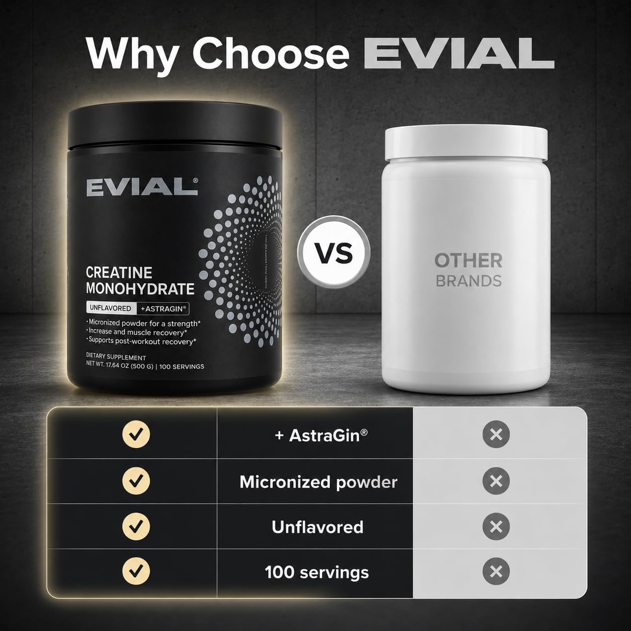 evial Micronized Creatine Monohydrate Powder 21