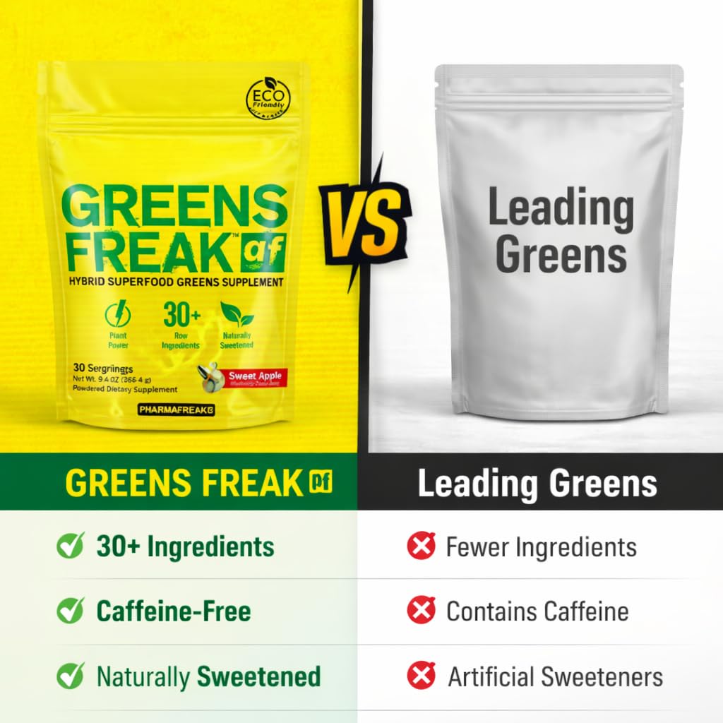 Pharmafreak Greens Freak Super Greens Powder, 9.4 oz
