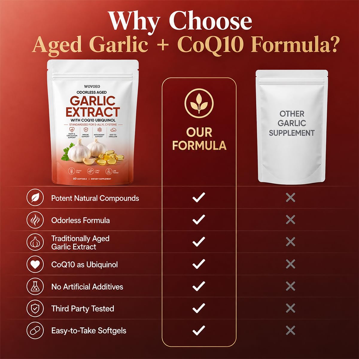 WOVOEO Aged Garlic Extract Organic Softgels with CoQ10 Ubiquinol, 120 Softgels